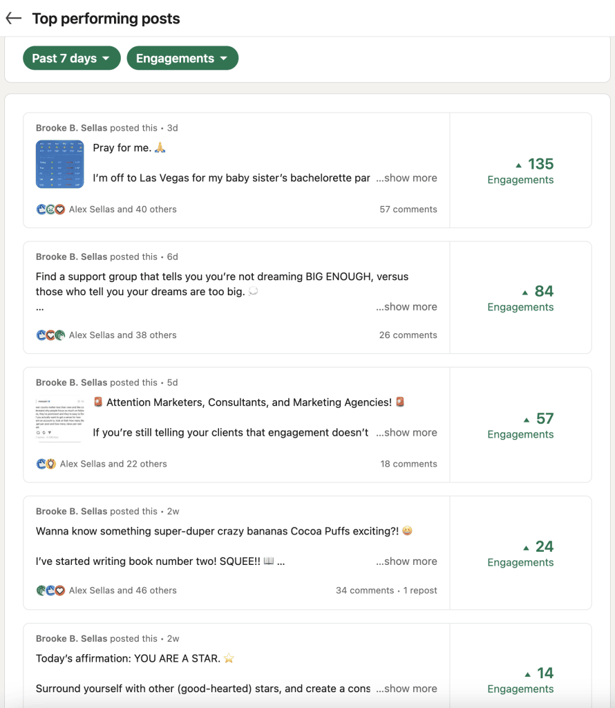 Brooke Sellas LinkedIn best post analytics